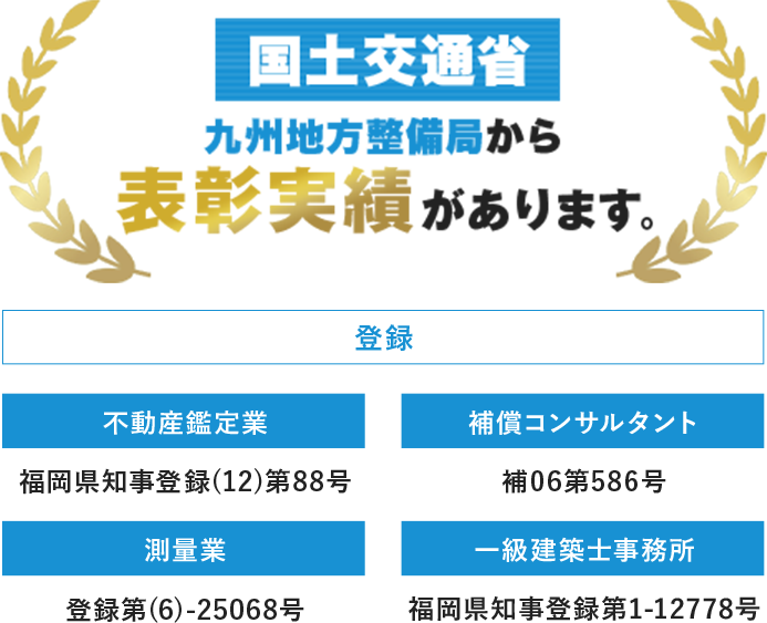 国土交通省九州地方整備局長から表彰 5年で3回 登録 不動産鑑定業 福岡県知事登録(11)第88号 補償コンサルタント 補31第586号 測量業 登録第(5)-25068号 一級建築士事務所 福岡県知事登録第1-12778号